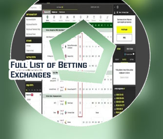 Betting exchange site parimatch
