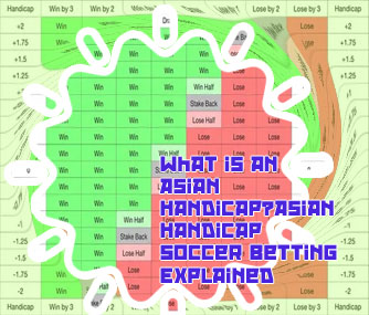 What does handicap in betting mean